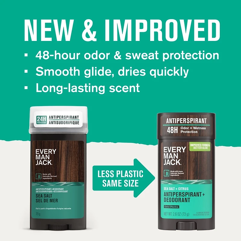 Antisudorifique Désodorisant Sel De Mer