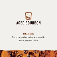 Beard Wash, Aged Bourbon