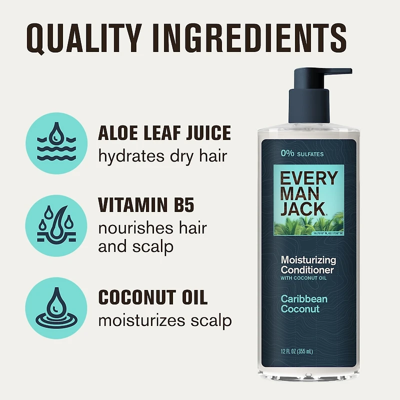 Shampoo Caribbean Coconut