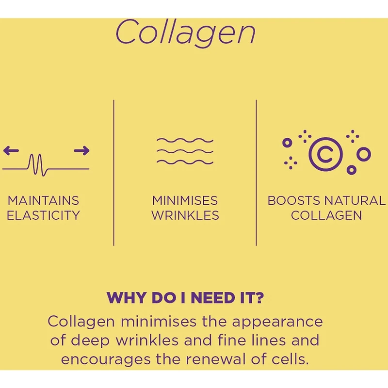 Sérum Collagene Masque Facial