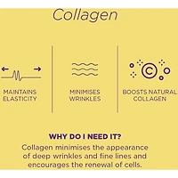 Sérum Collagene Masque Facial