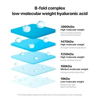 Dive-In Low Molecular Hyaluronic Acid Cleansing Foam