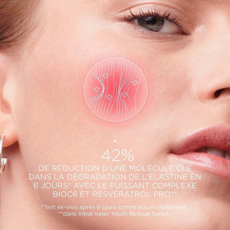 Intral Inner Youth Rescue Serum