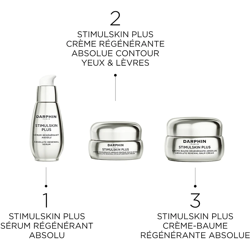 Stimulskin Plus Crème Baume De Renouvellement Absolu