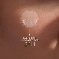 Hydraskin Rich - Crème Hydratation Continue