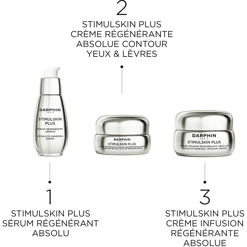 Crème infusion régénérante absolue