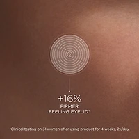 Stimulskin Plus Absolute Renewal Eye & Lip Contour Cream