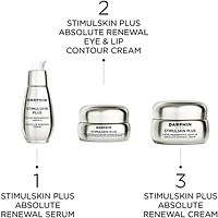 Stimulskin Plus Absolute Renewal Eye & Lip Contour Cream