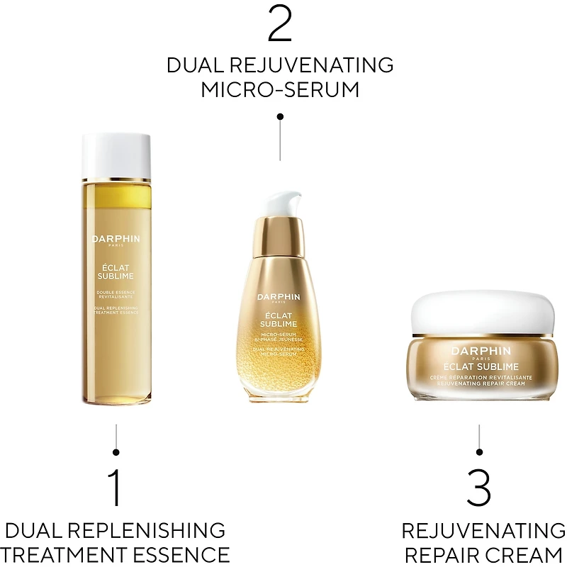 Essence de Soin Double Ressourçant Eclat Sublime