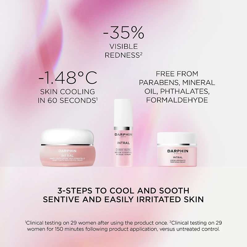 Essentiels apaisants