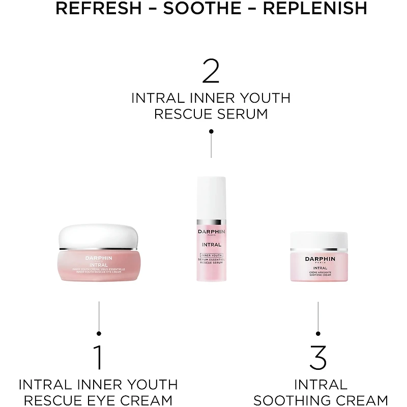 Essentiels apaisants