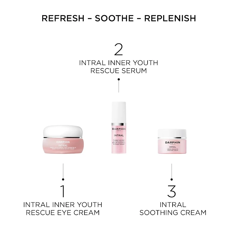 Essentiels apaisants