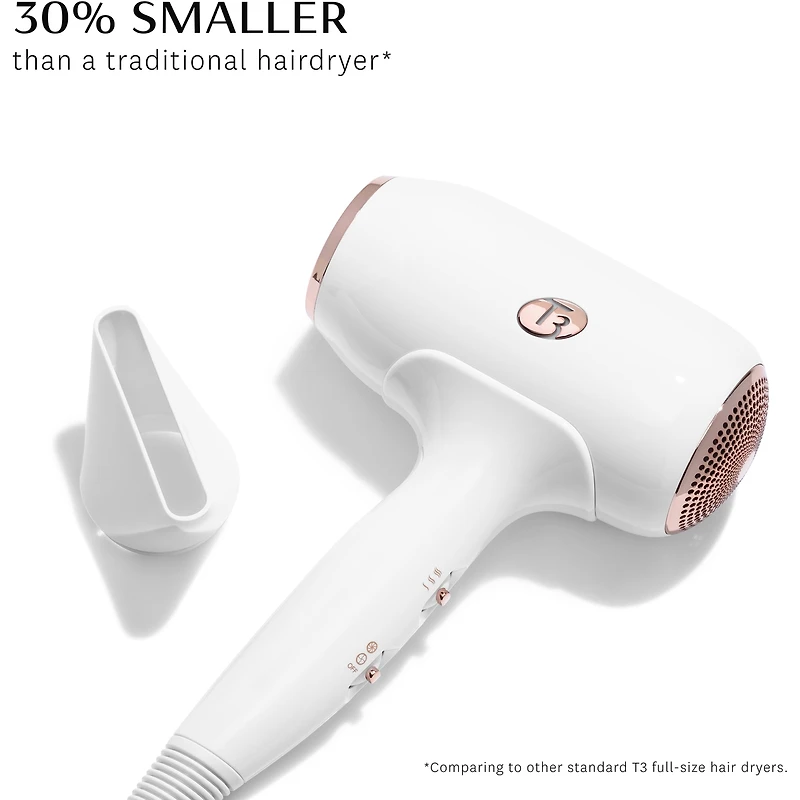 Fit Sèche-cheveux compact