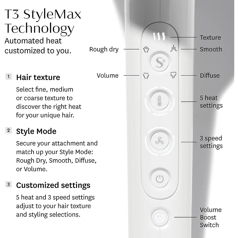 T3 Featherweight StyleMax