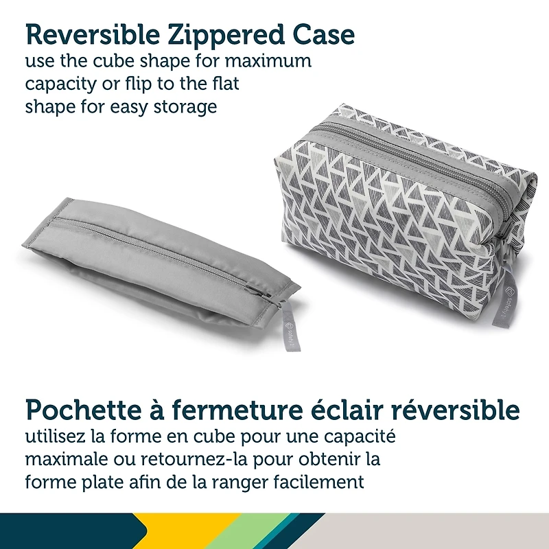 Première trousse de toilette