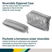 Première trousse de toilette