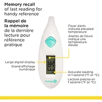 Thermomètre auriculaire à lecture rapide