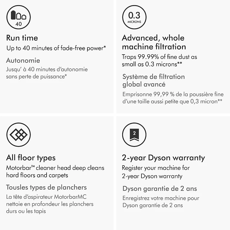 Dyson V8 Origin