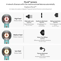 Sèche-cheveux Dyson Supersonic NuralMC avec technologie de capteur intelligent (Céramique Patinée/ Topaze)
