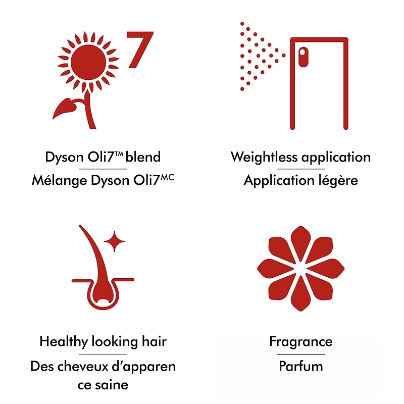 Brume revitalisante sans rinçage Dyson OmegaMC