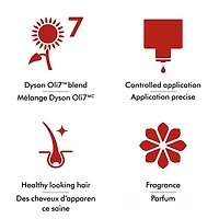 Huile capillaire hydratante Dyson OmegaMC, 30 ml