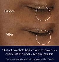 Gel-crème ultra-concentré contour des yeux Advanced Night Repair