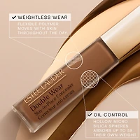 Double Wear Stay-in-Place Concealer