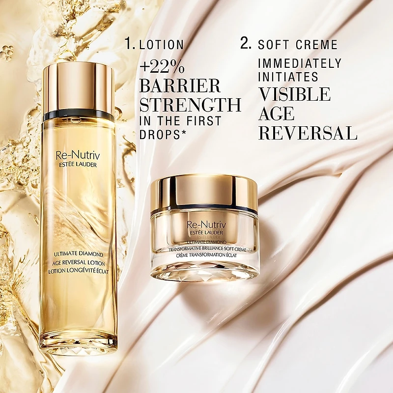 Estée Lauder Re-Nutriv Age Reversal Treatment Lotion
