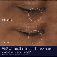 Crème gel-crème contour des yeux Advanced Night Repair Supercharged en édition limitée