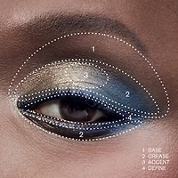 Estée Lauder The Essential Eyeshadow Quad