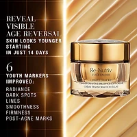 Re-Nutriv L’apogée de la collection de soins de luxe