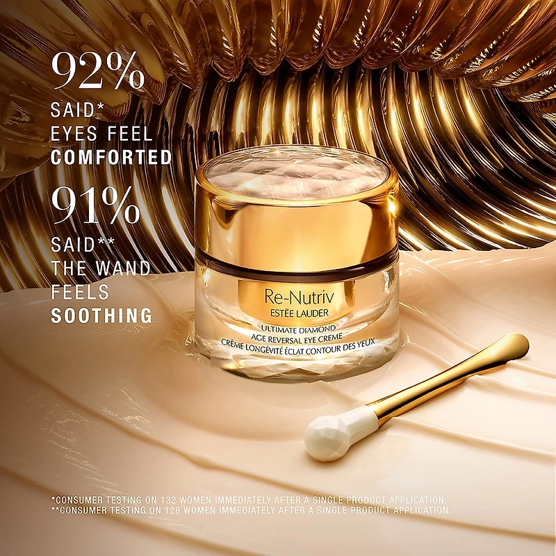 Re-Nutriv  The Pinnacle of Luxury Collection