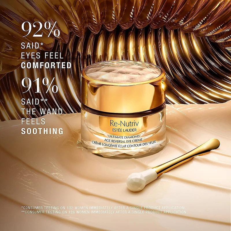 Ensemble-cadeau Re-Nutriv de luxe