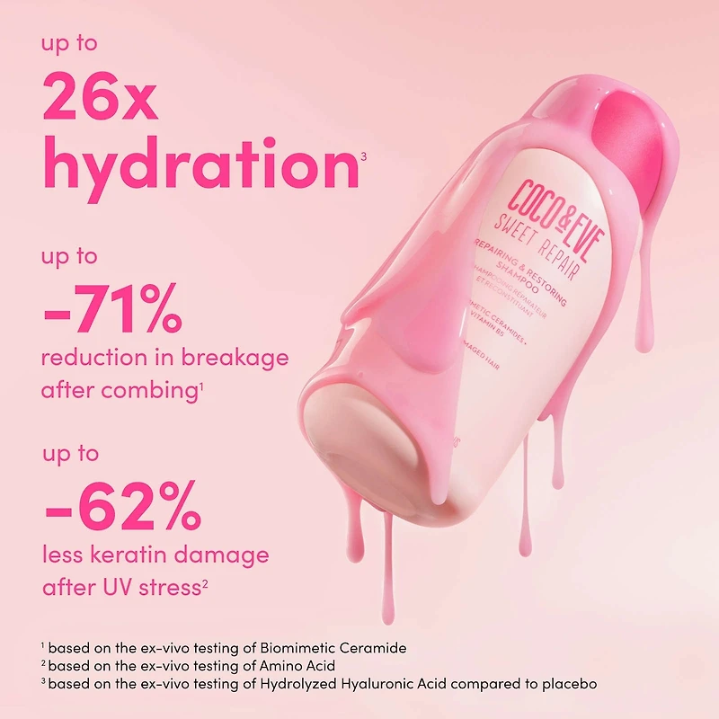 Shampooing Réparateur et Reconstituant