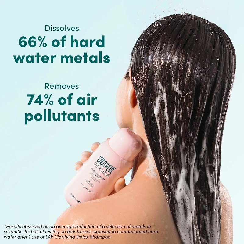 Shampooing Détox Clarifiant
