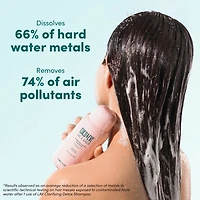 Shampooing Détox Clarifiant