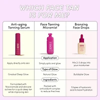 Sérum Bronzant pour le Visage (Moyen)