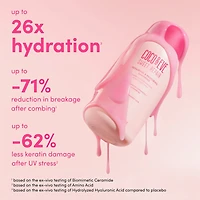 Travel Size Repairing & Restoring Shampoo