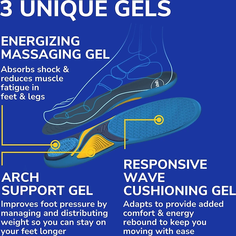 Semelles Dr Scholl’s Confort énergisant avec gel massant®, hommes 8-14