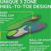 Semelles de course Active, pour hommes, découper pour adapter