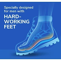 Semelles Dr Scholl’s® Travaillent toute la journée Confort supérieur (avec) gel massant®, Homme, ajustables