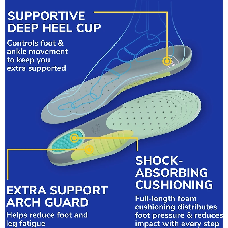 Semelles de soutien orthopédiques robustes, grandes et larges, grands pieds larges, pour femmes, taille 6-11