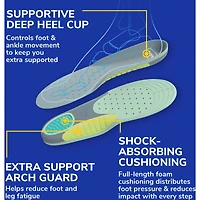 Semelles de soutien orthopédiques robustes, grandes et larges, grands pieds larges, pour femmes, taille 6-11
