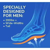 Les semelles Confort supplémentaire toute la journée avec Gel massant®, Hommes de 8 à 14
