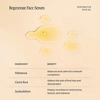 Regenerate Face Serum