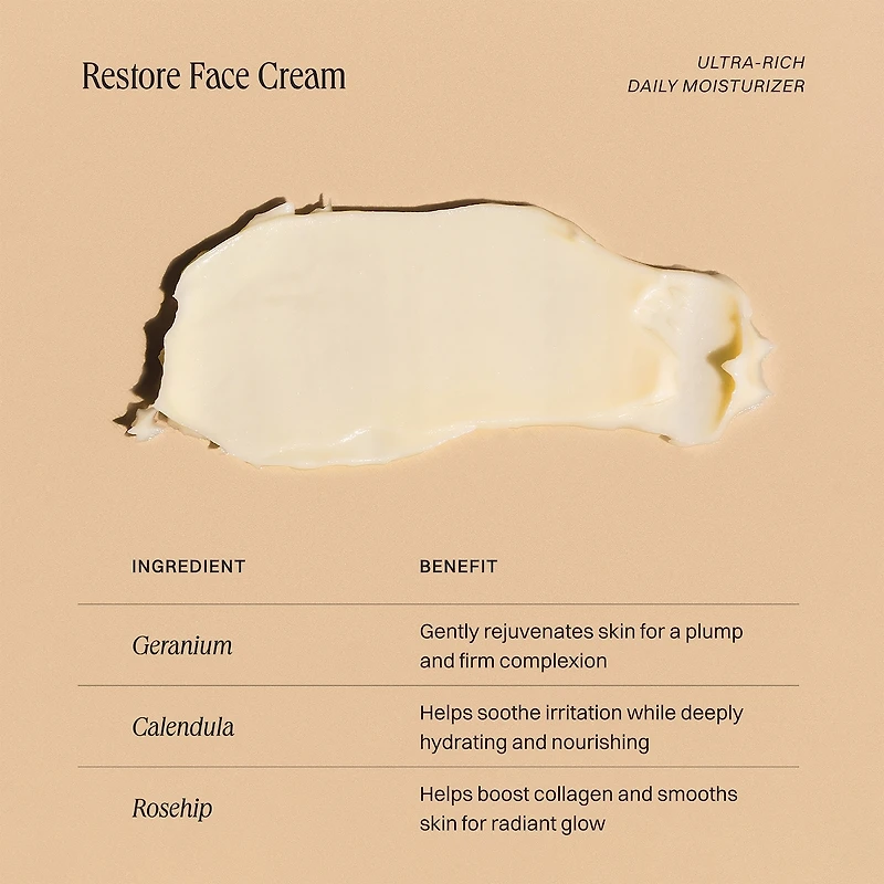 Restore Face Cream