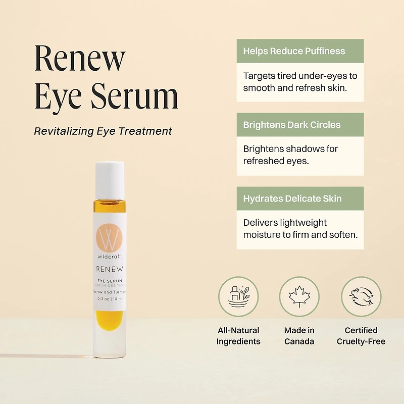 Renew Eye Serum