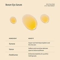 Sérum pour les yeux Renew