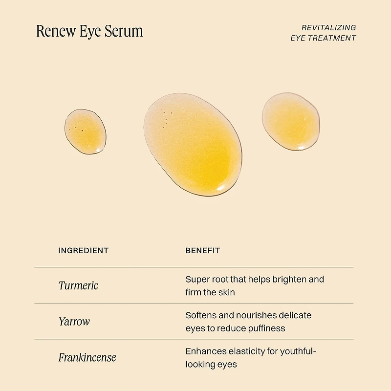 Renew Eye Serum
