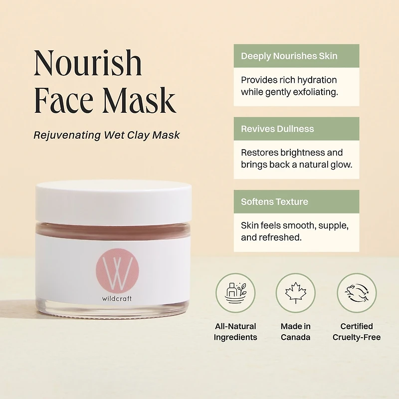 Nourish Face Mask